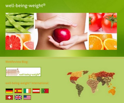 well-being-weight